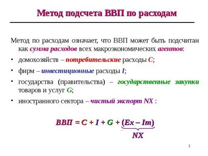 Метод расчета расходов и доходов