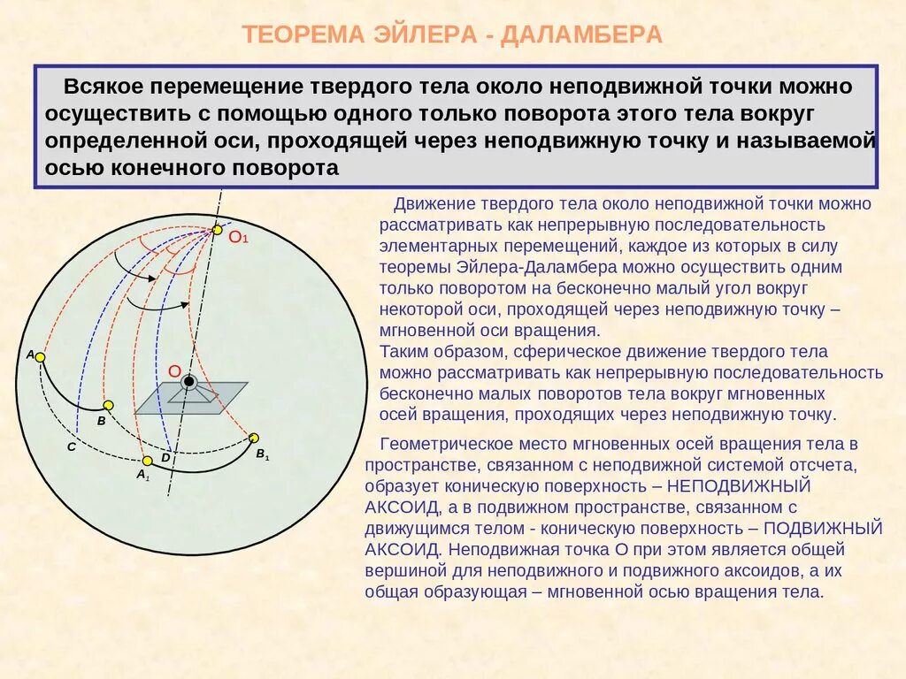 Ось вращения круга. Теорема Эйлера Даламбера. Движение твердого тела с одной неподвижной точкой. Теорема Эйлера движение твердого тела. Теорема Эйлера термех.