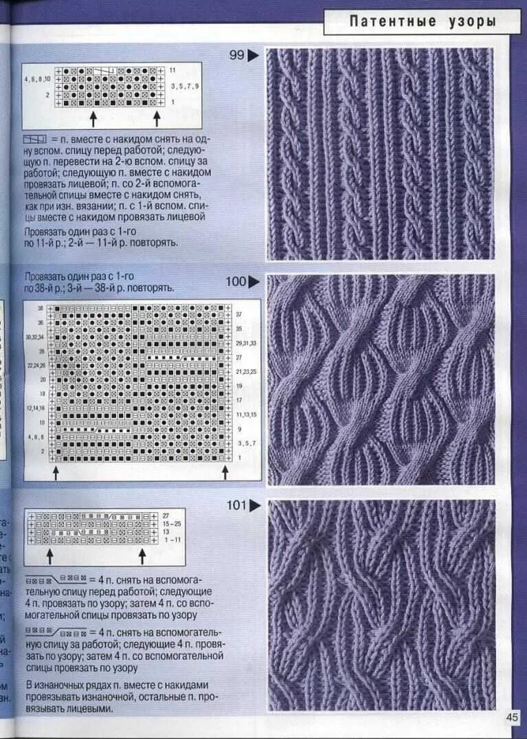 Узоров для вязания на спицах. Вязание спицами узоры схемы. Схемы вязки спицами. Рисунки для вязания спицами с описанием и схемами.
