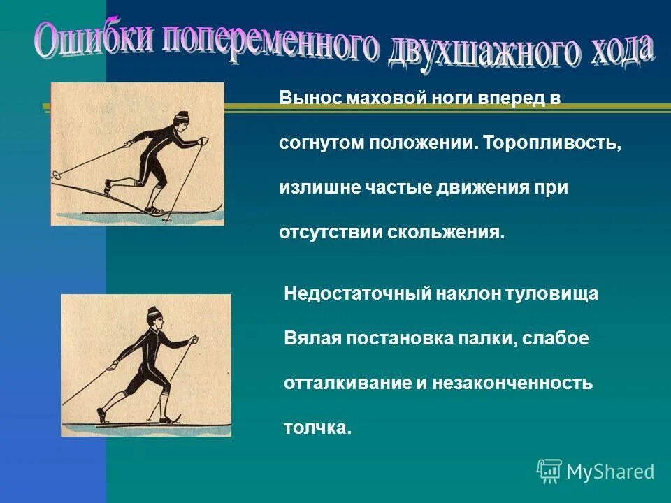 Начало отталкивания опорной ногой. Вынос толчковой ноги вперед. Попеременный двухшажный ход двигательный цикл. Начало отталкивания опорной ногой на лыжах. Маховые движения ногами.