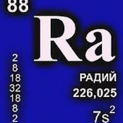 Радий характеристика. Радий химический элемент. Радий Менделеева. Радий в таблице Менделеева. Радиоактивный элемент Радий.