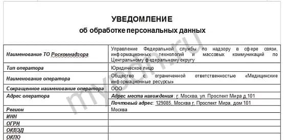 Образец уведомления Роскомнадзора об обработке персональных данных. Уведомление по обработке персональных данных в Роскомнадзор образец. Образец заполнения уведомления о персональных данных. Примеры заполнения уведомления об обработке персональных данных. Образец уведомление об обработке