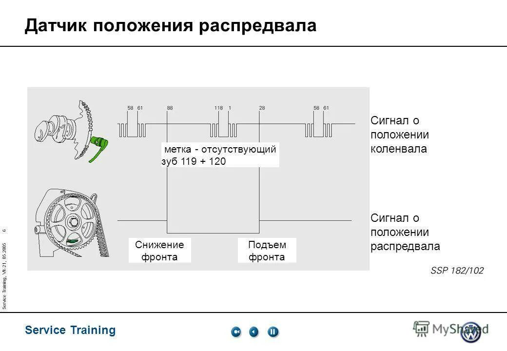 Датчик расположения распределительного вала Датчик для автомобиля LADA купить по выгодной цене в интернет-магазине OZON (767
