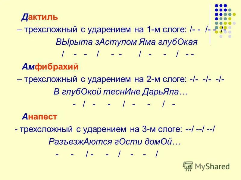 Размер хорей. Дактиль. Дактиль примеры. Амфибрахидактиль анапест. Дактиль амфибрахий анапест.