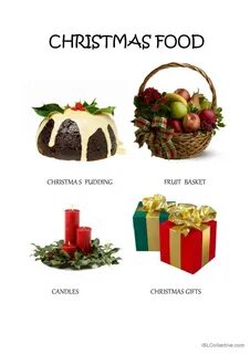 Christmas Food Vocabulary.