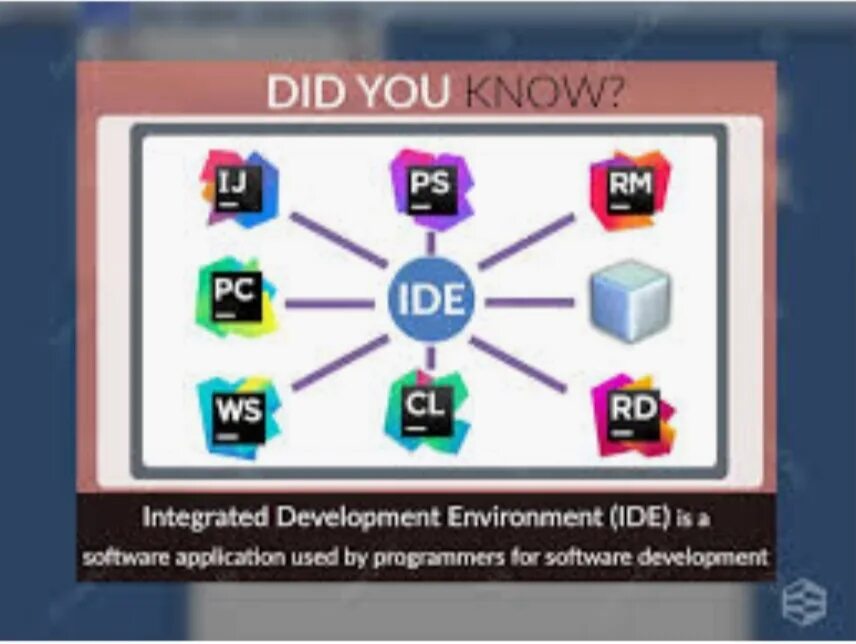 Ide значение. Ide integrated development environment. интегрированная среда разработки. интегрированные среды программирования. интегрированные среды разработчиков.