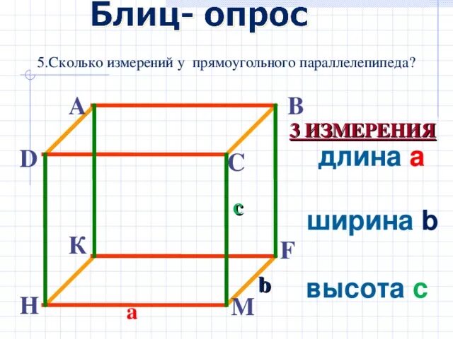 3 Измерения параллелепипеда. Сколько измерений у параллелепипеда. Прямоугольный параллелепипед имеет измерения. Параллелепипед длина ширина высота.