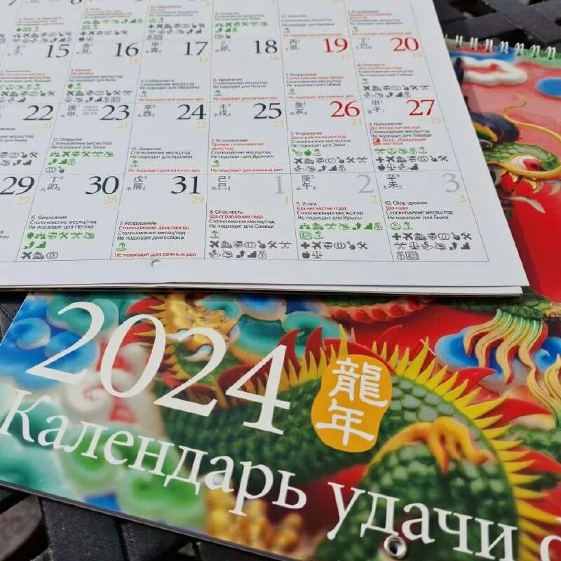 летящая звезда. фен шуй квадрат ло шу. фен шуй 2024 летящие. фен шуй 2024 летящие. тема для презентации астрономия.