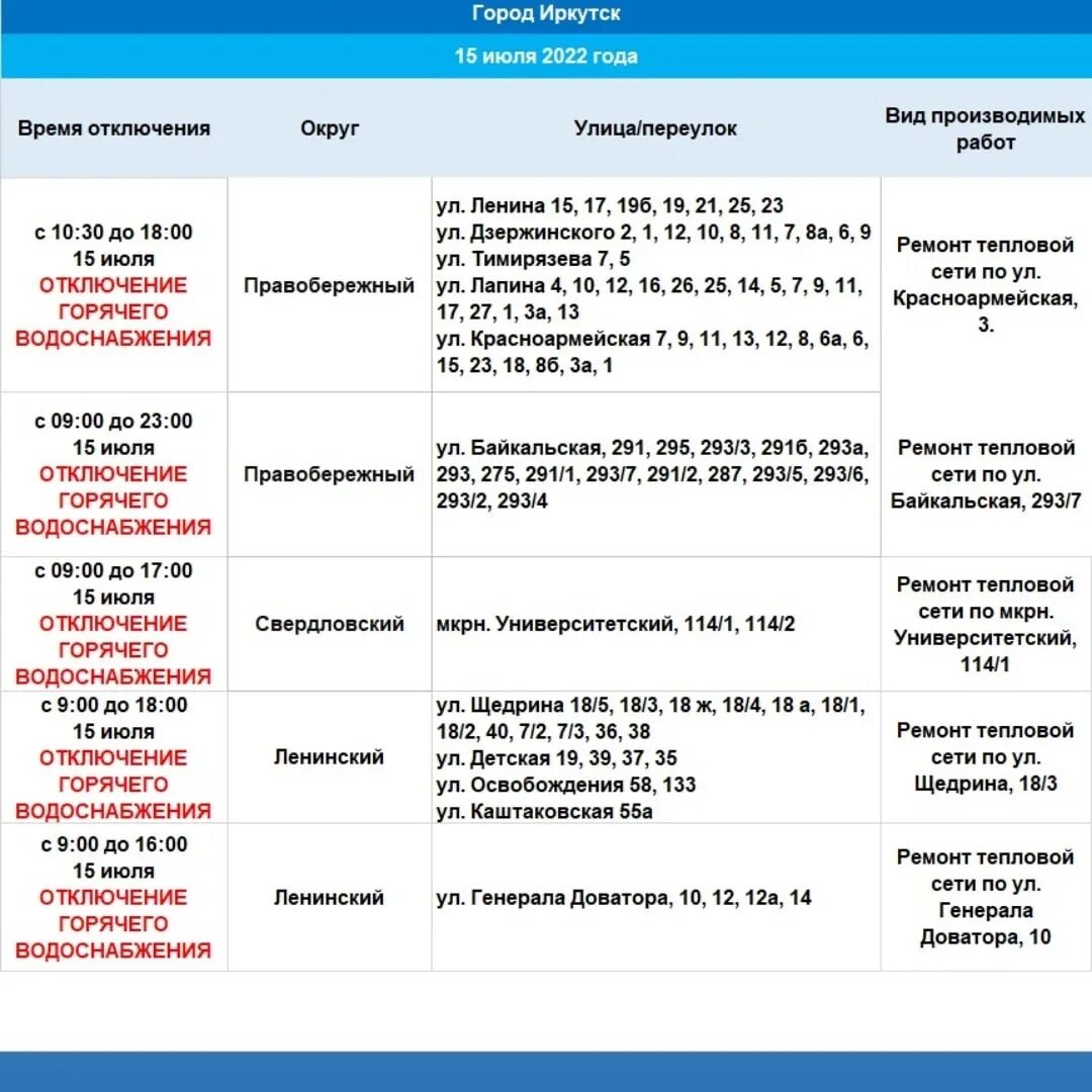 Отключение горячей воды Иркутск. Когда отключат горячую воду по адресу. Когда отключили горячую воду. Отключение воды Иркутск. Когда дадут холодную воду в ленинском
