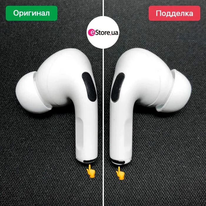 Как отличить airpods pro от pro 2. Оригинальные наушники аирподс 2. Apple AIRPODS 2 коробка.