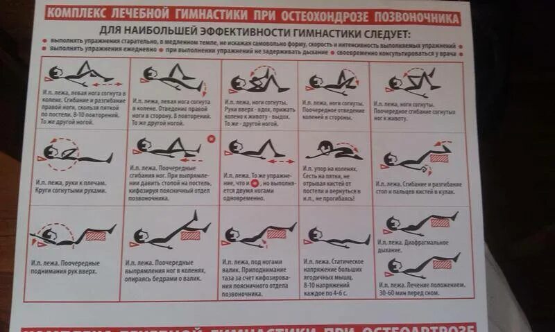 Лфк при остеохондрозе шейно грудном отделе позвоночника. Гимнастика для позвоночника при остеохондрозе поясничного. ЛФК при остеохондрозе грудного отдела позвоночника. ЛФК при шейно грудном и поясничном остеохондрозе. ЛФК при шейно-грудном остеохондрозе.