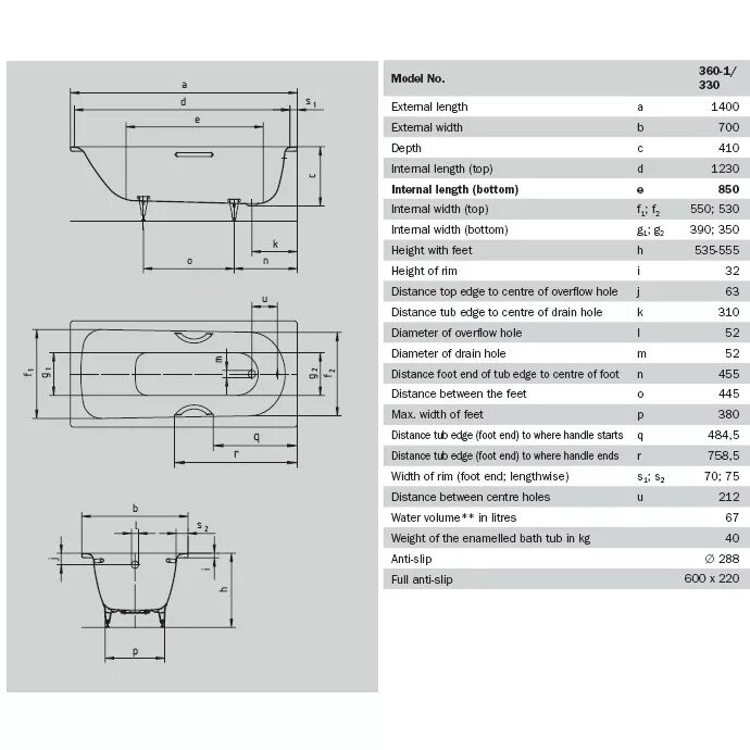 Вес стальной ванны. Ванна стальная "Kaldewei" Saniform Plus 140х70. Вес ванны Kaldewei стальной 170х70. Ванна Калдевей 170х70 вес. Вес ванны стальной 170х70.
