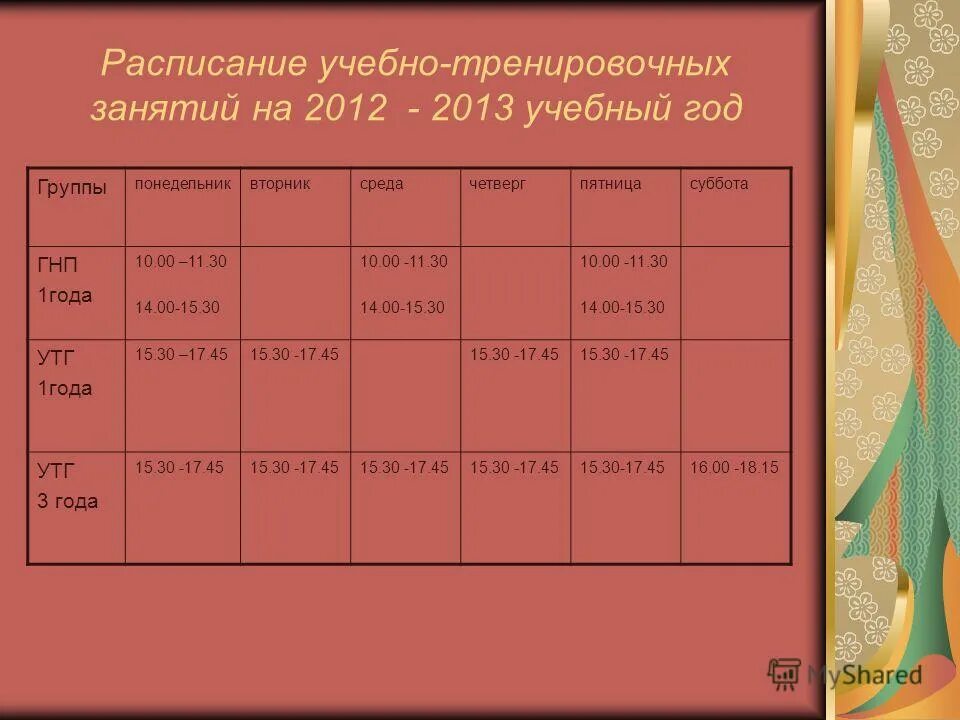 расписание занятий. расписание учебы. расписание занятий в колледже. расписание учебно-тренировочных занятий. составление расписания занятий.