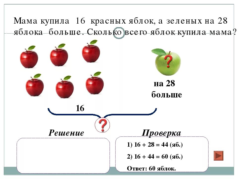 Составные задачи 2 2 действия. Что такое составная задача 2 класс математика. Составные задачи 2 класс. Решение задач 1 класс задания.