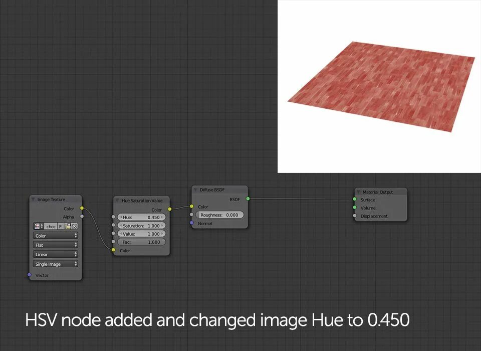 Compile shader material
