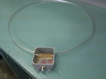 Печатные антенны