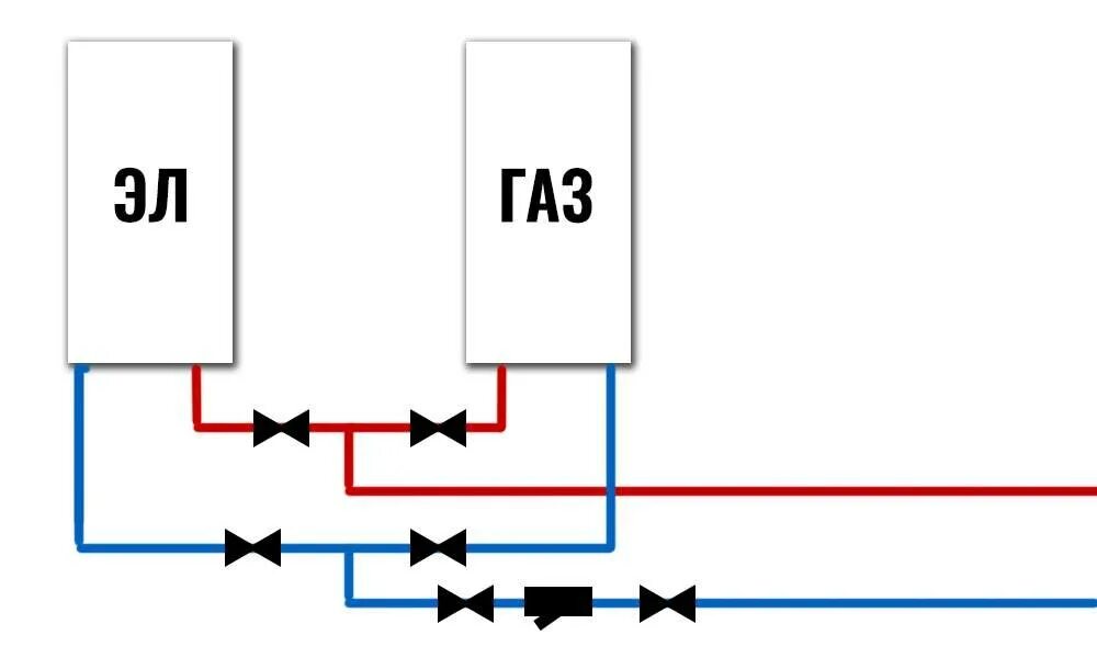 Параллельное подключение котлов отопления схема. Схема параллельного подключения двух газовых котлов отопления. Схема подключения 2 котлов в систему отопления. Схема подключения 2 котлов в 1 систему отопления.