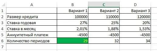 Годовой процент в долях. Как посчитать процент по кредиту годовых. Как рассчитывается годовой процент по кредиту. Как посчитать проценты го. Как посчитать кредит с процентами годовых.