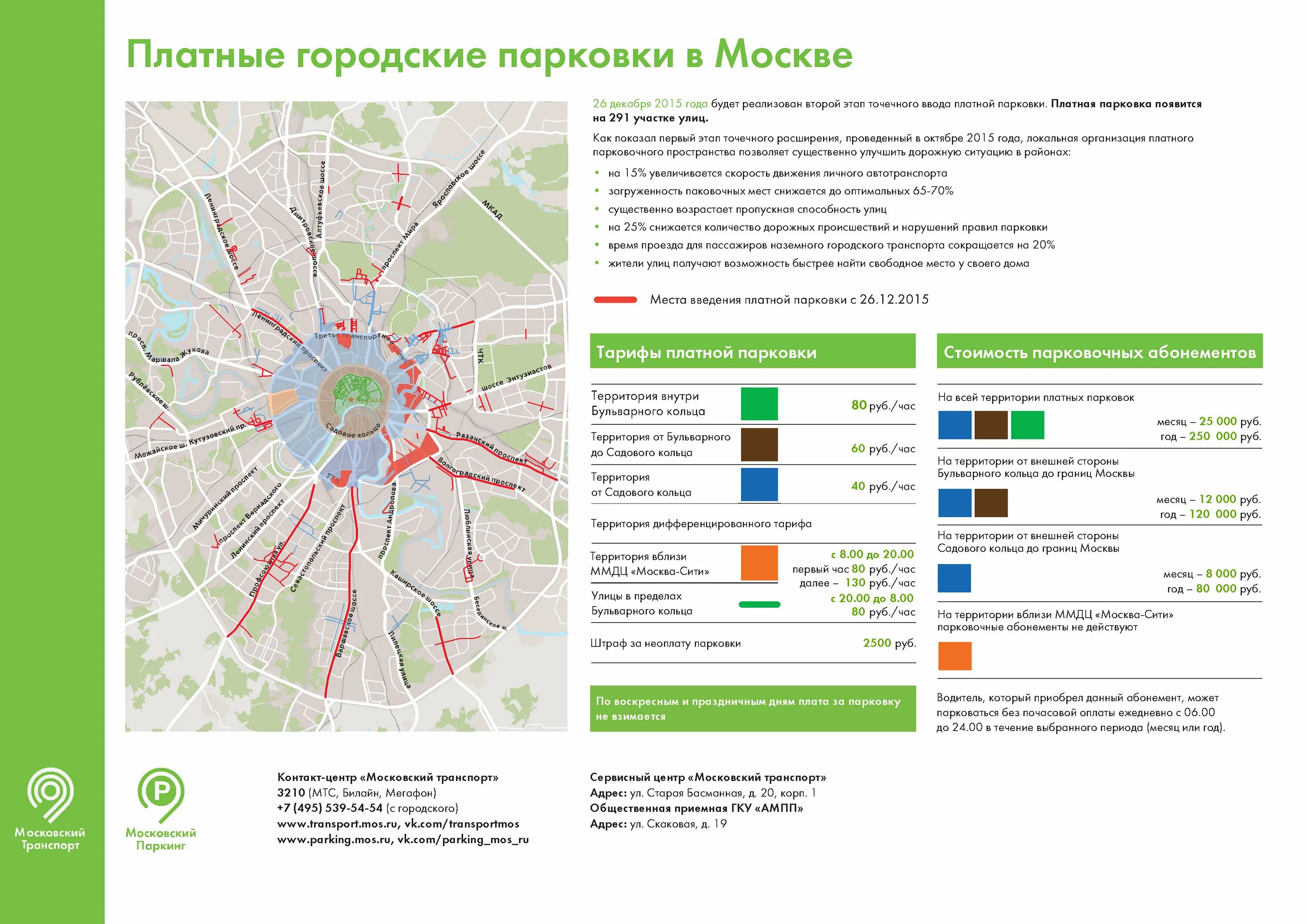 Московский паркинг карта. Платная парковка схема. Схема платных парковок в Москве. Платные городские парковки в Москве.