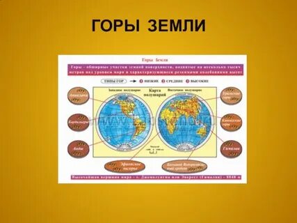 Компания 3 земли