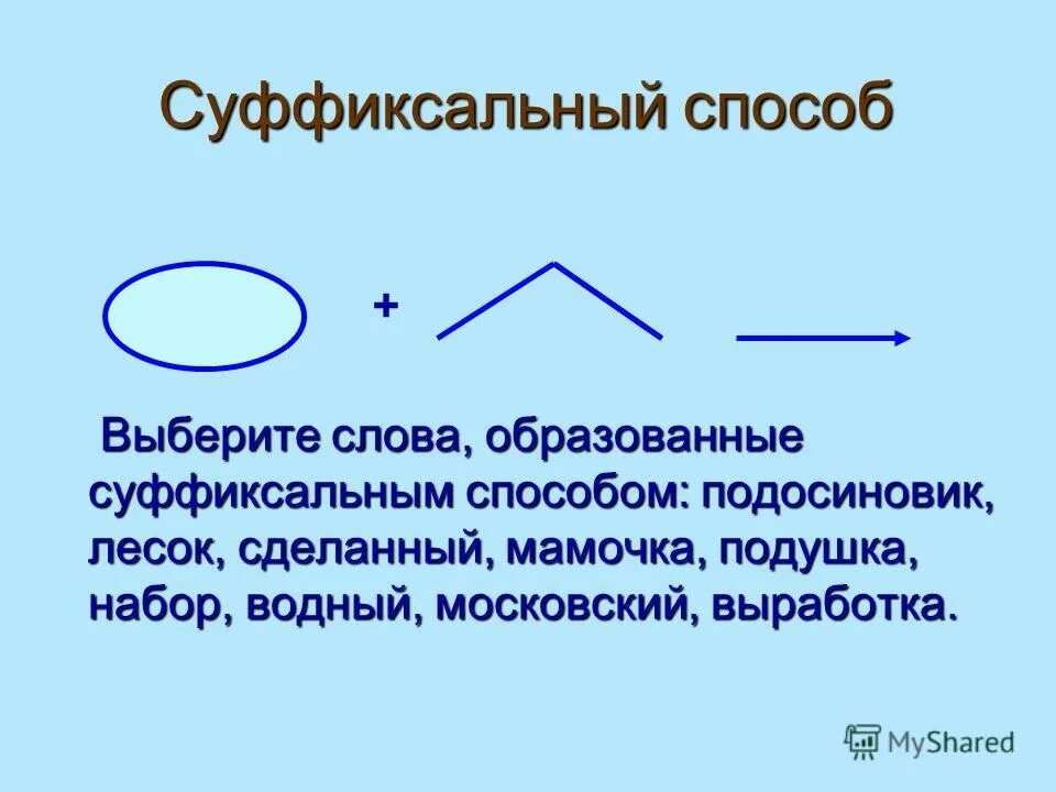 Подосиновик способ словообразования слова. Подосиновик способ словообразования слова. Бессуффиксный способ словообразования. Приставочно бессуффиксный способ. Способы образования слов в русском языке таблица с примерами.