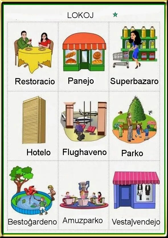 Места слова по темам. Places in town задания. Общественные места на английском языке. Места слова по темам. Город английский для детей.