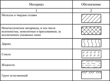 Условное изображение поверхности KashelOff.ru