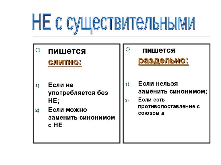 Не обидит пишется слитно