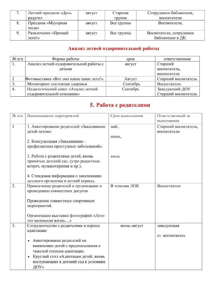 План на лето 2024 в доу