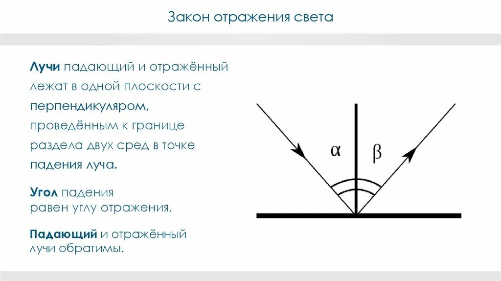 Закон отражения световых лучей. Физика отражение света закон отражения света. Отражение света закон отражения света 8 класс. Закон отражения света схема. Формулировка закона отражения света 8 класс.