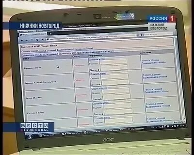 Еду дневник нижний новгород