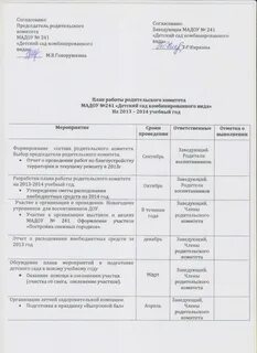 Контроль в доу на 2024 2025