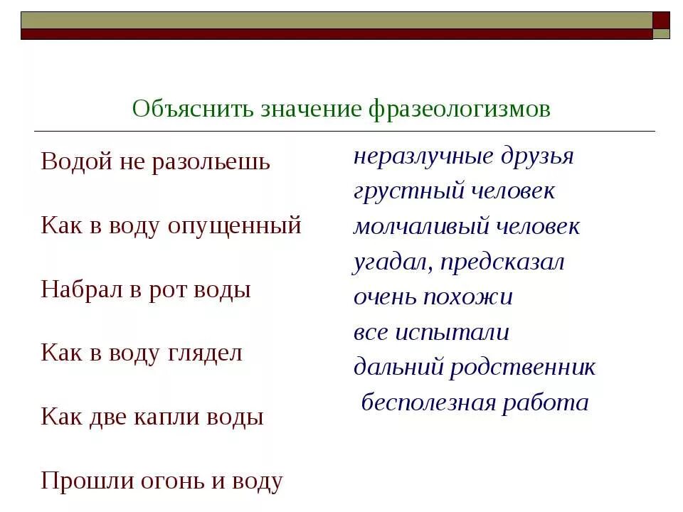 Пройти огонь значение фразеологизма. Объяснение фразеологизма водой не разольешь. Фразеологизмы и их значение. Фразеологизм как в воду опущенный. Водой не разольёшь значение фразеологизма.