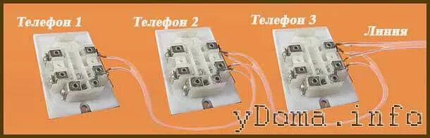 Подключение телефона к розетке HeatProf.ru