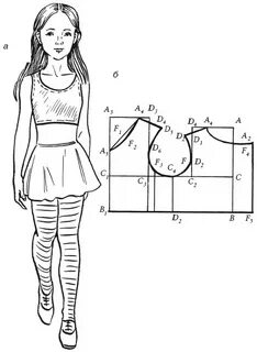 Выкройки для подростков