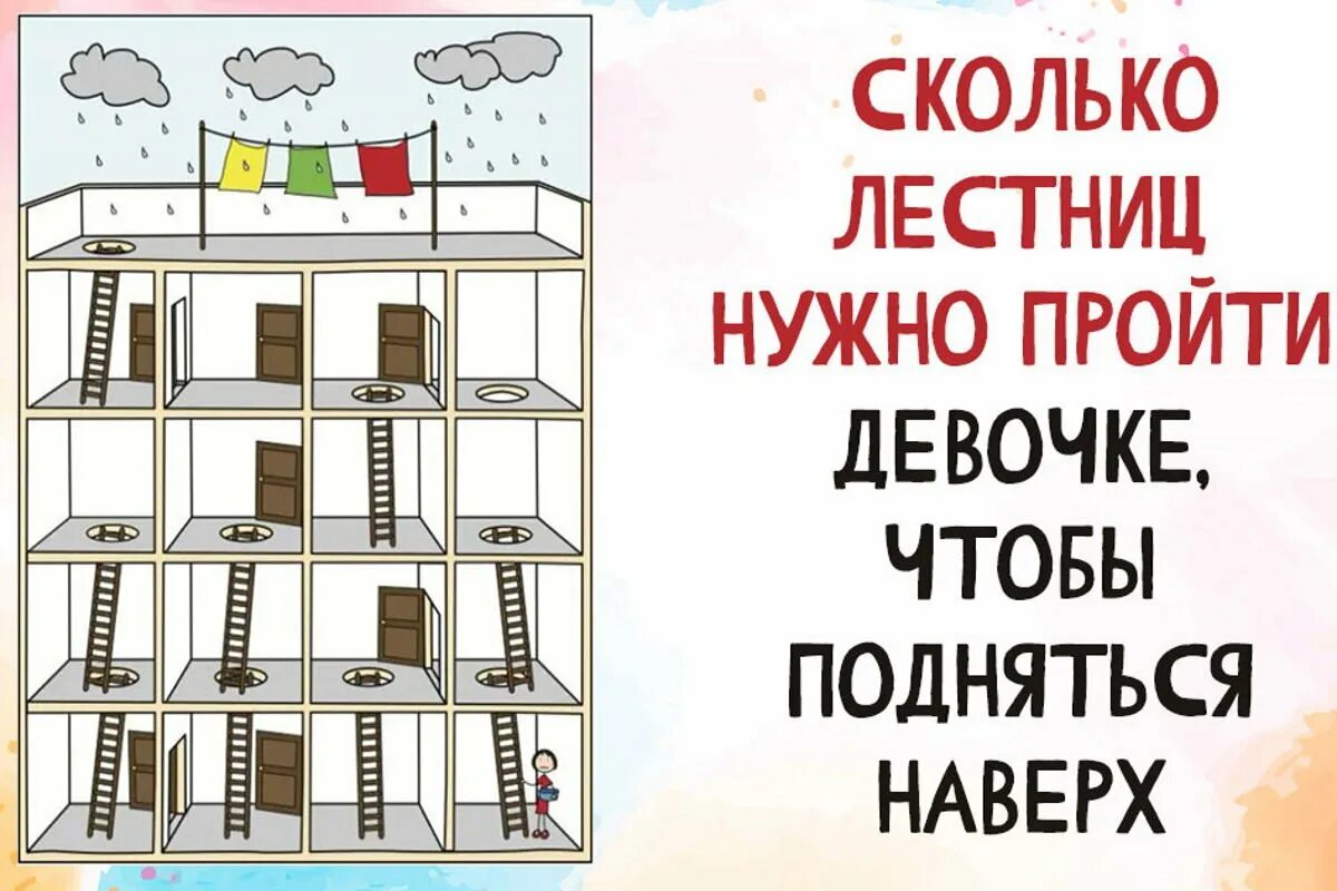 Сколько лестниц нужно подняться. Сколько надо лесенок нарисовать. Чтобы подняться по своей лестнице надо. Чтобы подняться с 1 этажа на 3 этаж дома надо пройти 52 ступеньки. Задача про корабля с лестницей.