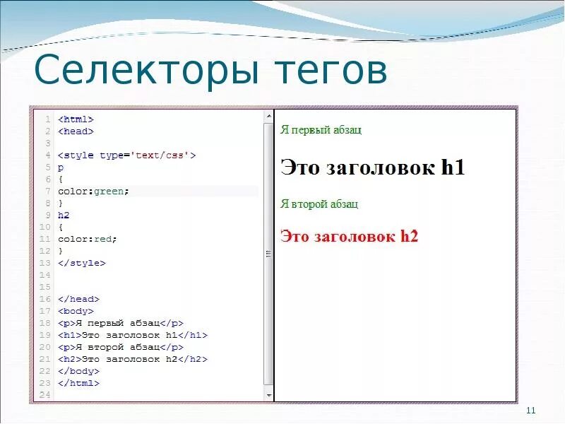 Селекторов атрибутов элементов. Селекторы css. виды селекторов css. памятка записи селекторов в css. таблица селекторов.