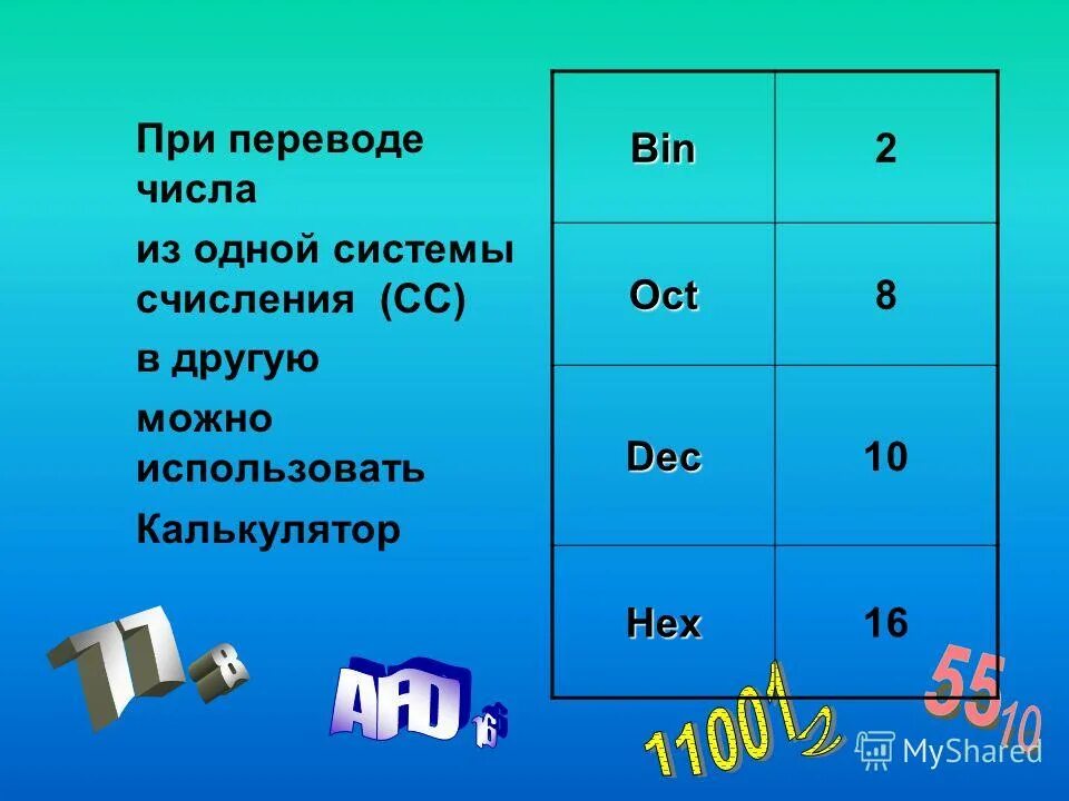 Номер vat германия пример. Even and odd numbers. Vat инвойс. Add number перевод. Переводчик number.