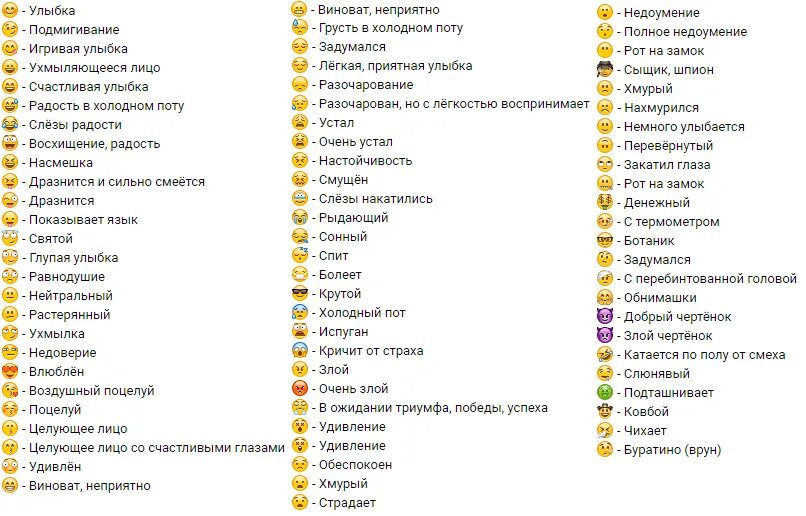 Смайлы список. Что означают смайлики расшифровка. Что означают смайлики в ватсап расшифровка на русском. Смайлики значение в ватсапе что означают. Смайлики из символов что обозначают.