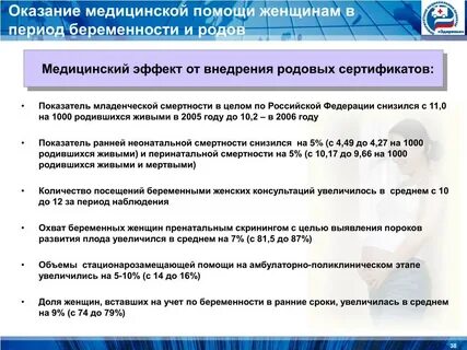 Запись на учет по беременности