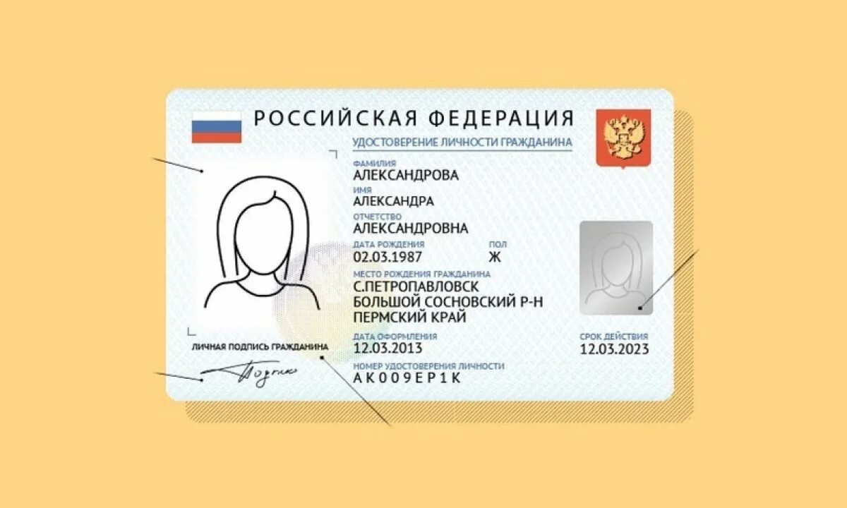 Цифровой паспорт. Единый электронный носитель. Цифровой паспорт рф 2021. Электронное удостоверение личности гражданина рф. Электронный паспорт гражданина рф 2021.