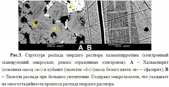 Распад структуры. Структура распада твердого раствора. Структуры распада твердых растворов в аншлифах. Структура распада твердого раствора при каких условиях. Структура распада твердого раствора титаномагнетит.