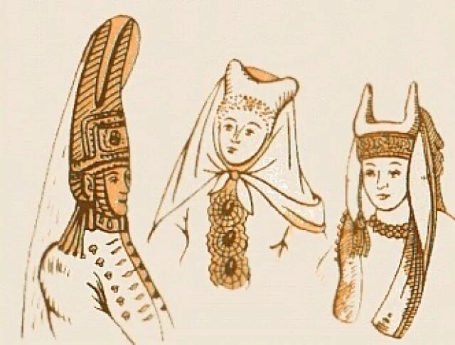 нимб вектор. головной 4 буквы. головной 4 буквы. сорока повойник. нимб нарисованный.