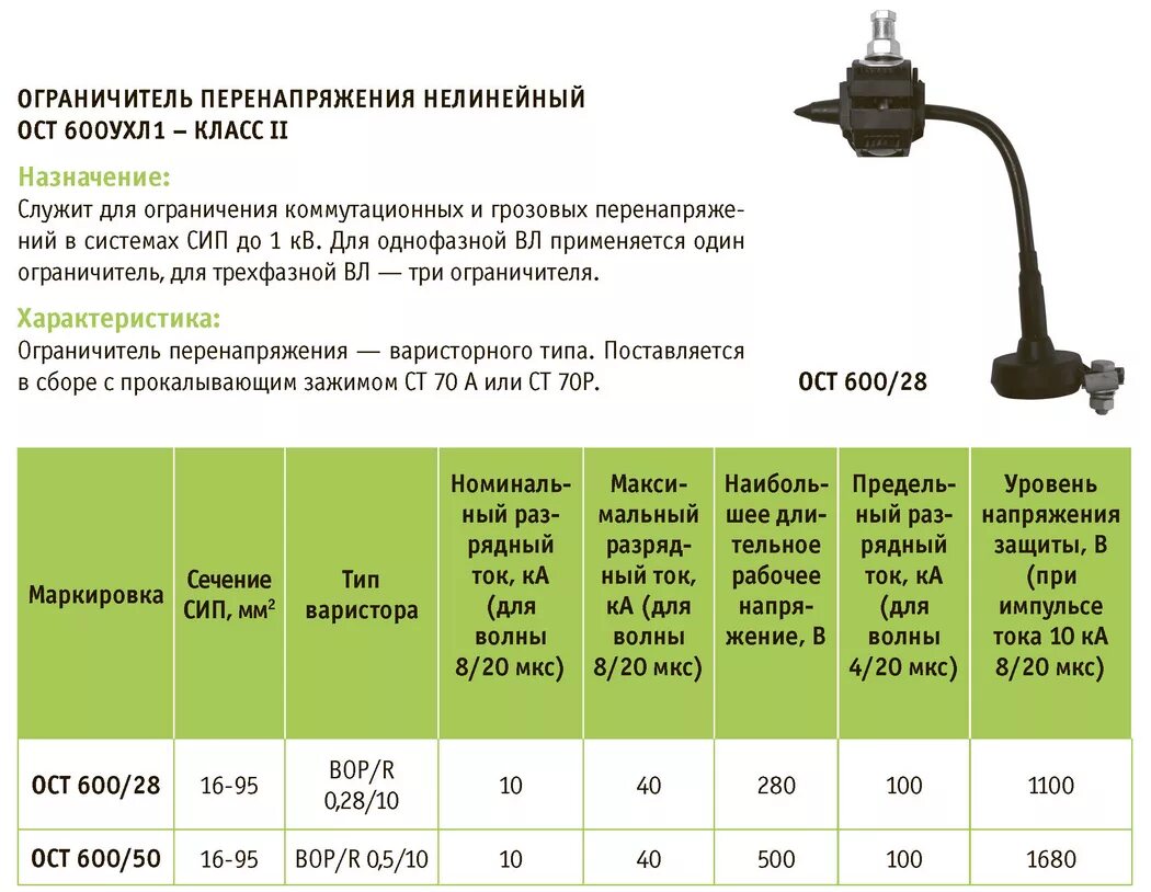 Ост 600. ОСТ 600/50 ограничитель перенапряжения. Ограничитель перенапряжения СИП 16. LVA-450-4 ограничитель перенапряжения. Ограничитель перенапряжения ор 600/66.