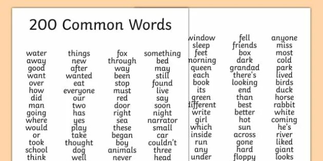Common words. Common words in english. common word. most common words. common words in english for beginner.