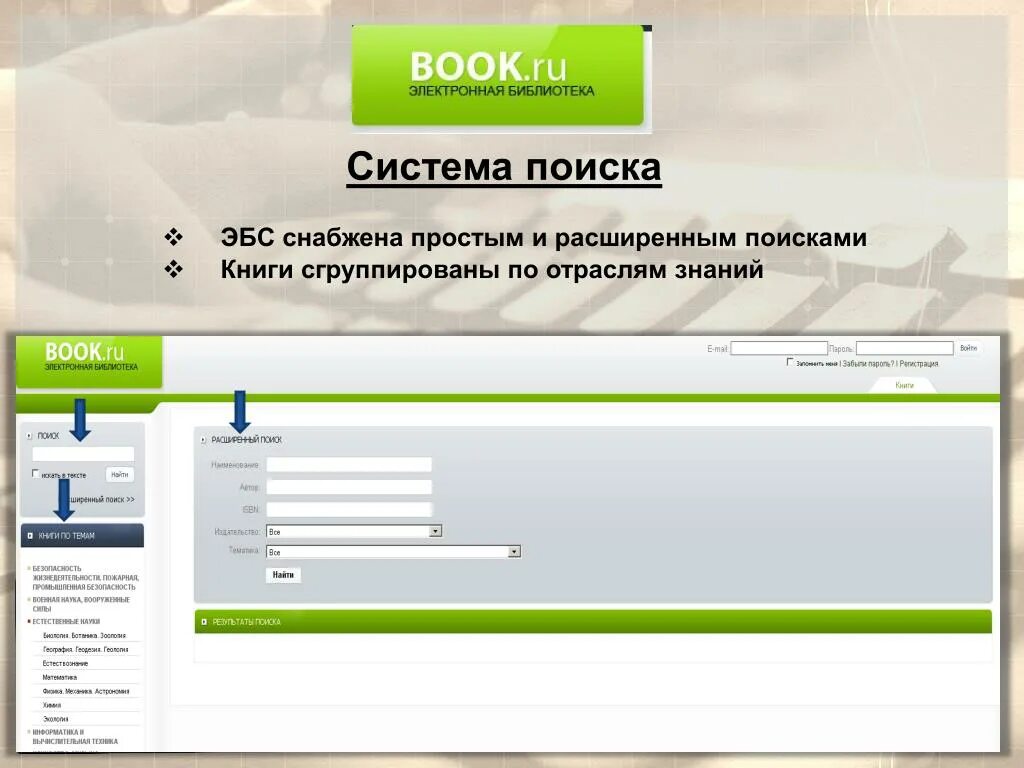Электронная библиотека org. Book.ru электронная библиотека. электронный книга система. эбс book.ru. электронные книги эбс.
