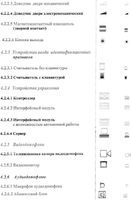 Извещатель на схеме. Графическое обозначение охранных извещателей. Пожарные извещатели условные обозначения. Условное Графическое обозначение магнитоконтактного извещателя. Извещатель охранный магнитоконтактный обозначение на схеме.