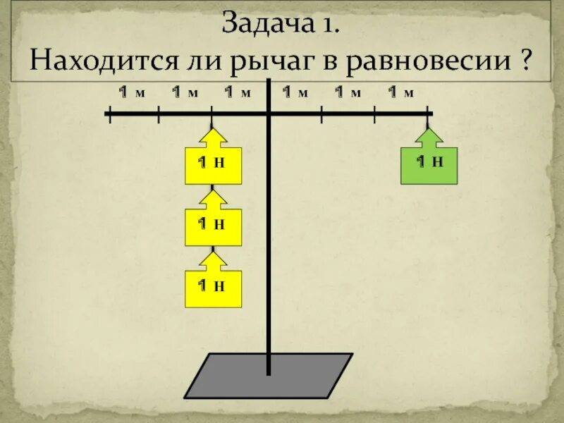 Расположены на 1 уровне. Находится ли этот рычаг в равновесии.