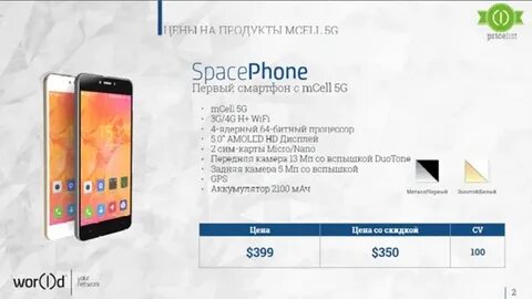 5 g space