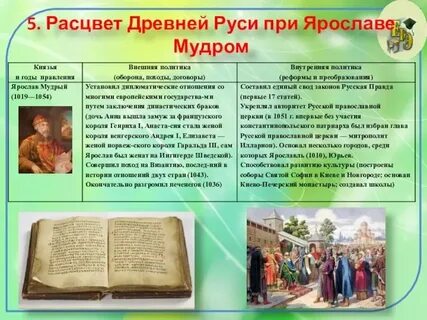 Расцвет исторической науки